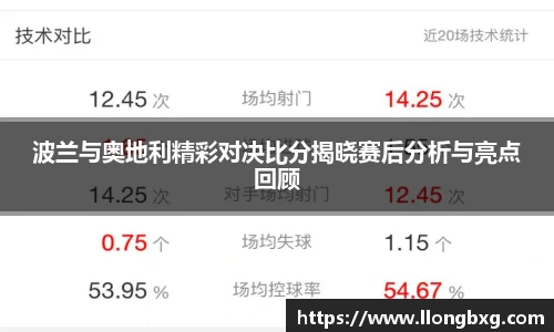 波兰与奥地利精彩对决比分揭晓赛后分析与亮点回顾