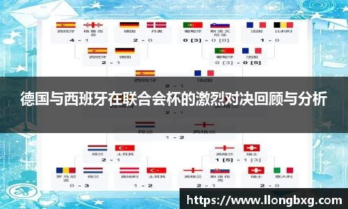 德国与西班牙在联合会杯的激烈对决回顾与分析